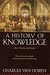A History of Knowledge. the Pivotal Events, People, and Achievements of World History