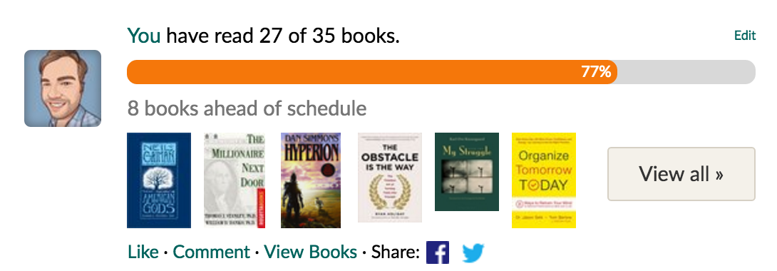 Reading Challenge progress